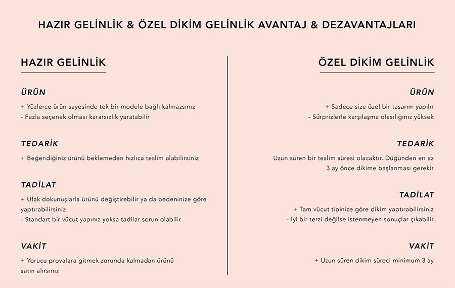 Hazır ve Özel Gelinlik Avantajları